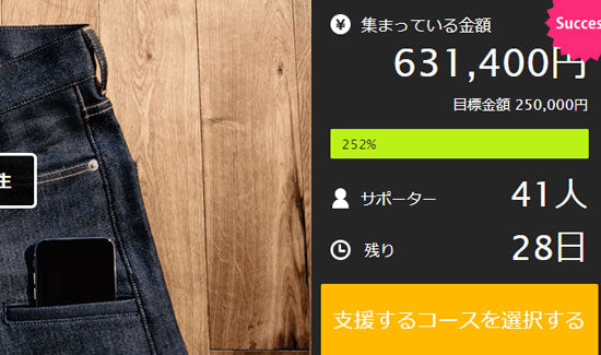 本気ジーンズのクラウドファンディング