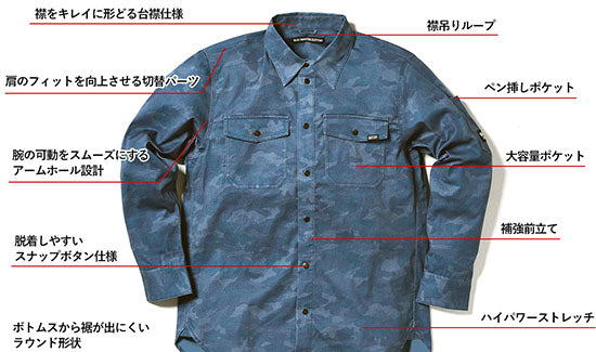 MWB×BMC ミリタリーシャツ こだわりポイントVol.1