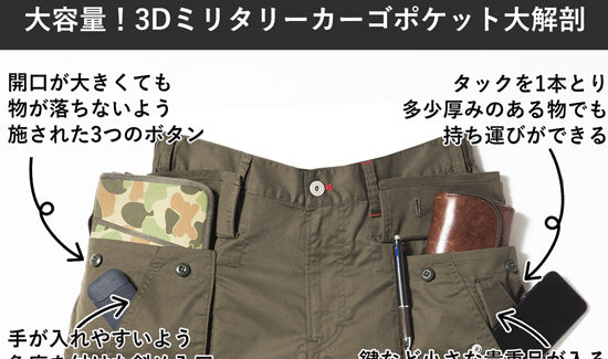 ジョッパーズっておしゃれな人だけが穿くものなんじゃない?いやいや、意外にコーデが簡単でおしゃれに見える便利アイテムです!