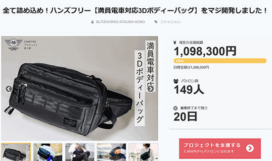 目標金額達成しました!!