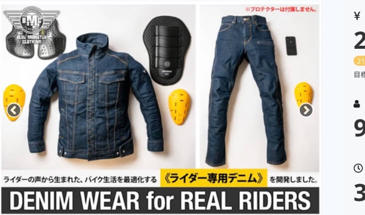 開始14日間で目標金額200%突破!