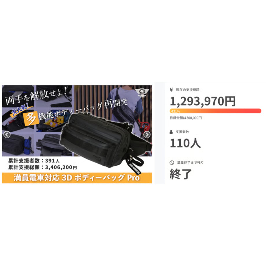 (再入荷)バイク用ボディーバッグ【撥水・大容量】BMC 満員電車対応3DボディーバッグPro / WB298TBPRO