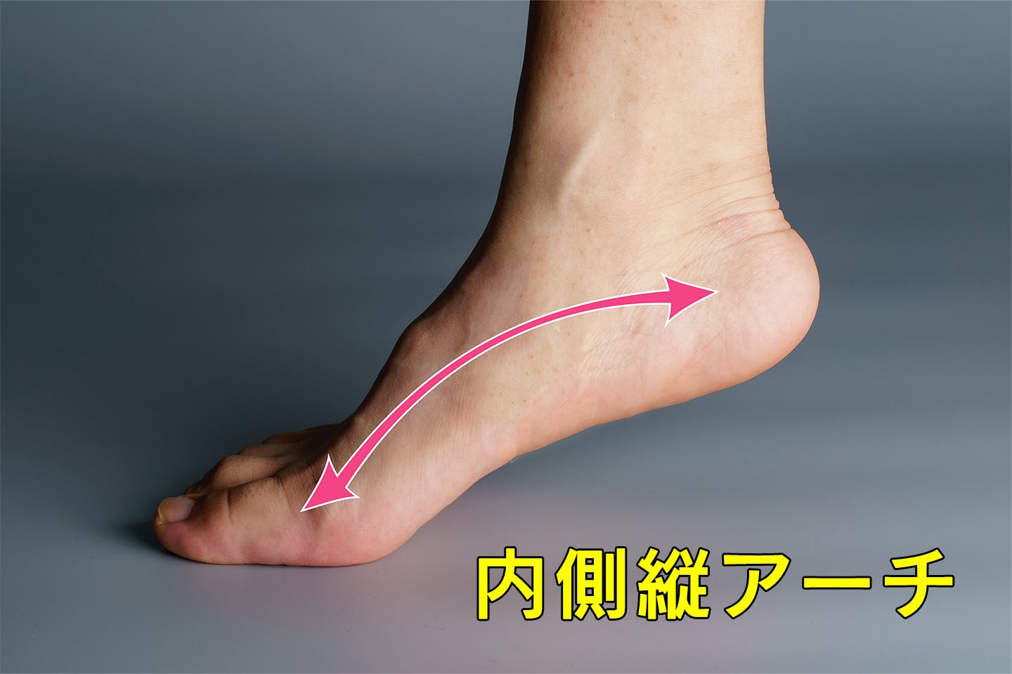 履いたら止まれない!『疲労軽減機能』を搭載した【ノンストップ・ソックス】