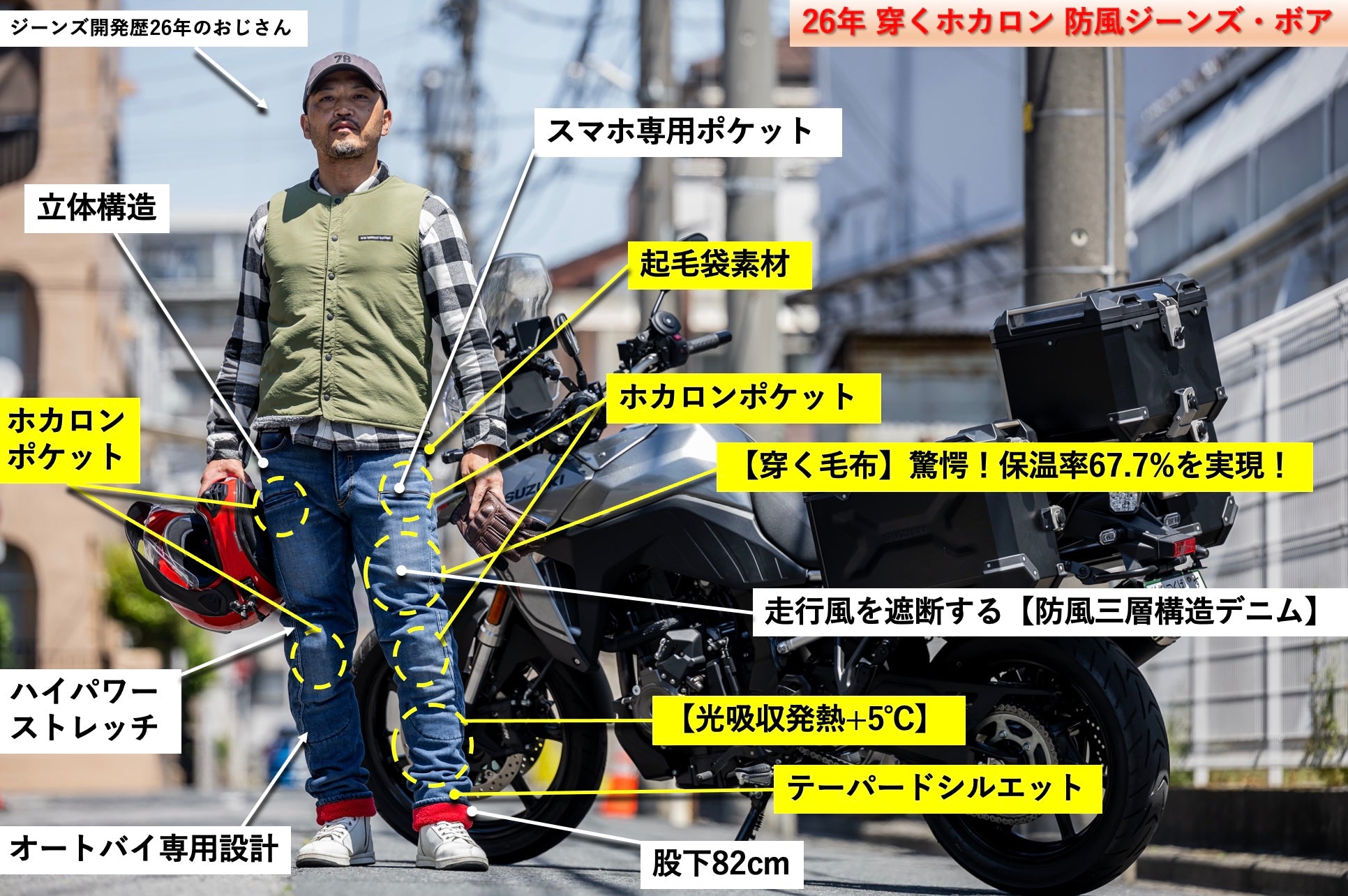 （第一期先行予約：6月30日まで）最暖コンボ【ホカロン】【発熱+5℃】【保温率67.7%】で走行風を遮断する「防風ジーンズ・ボア」が【発熱する穿く毛布】へ進化！