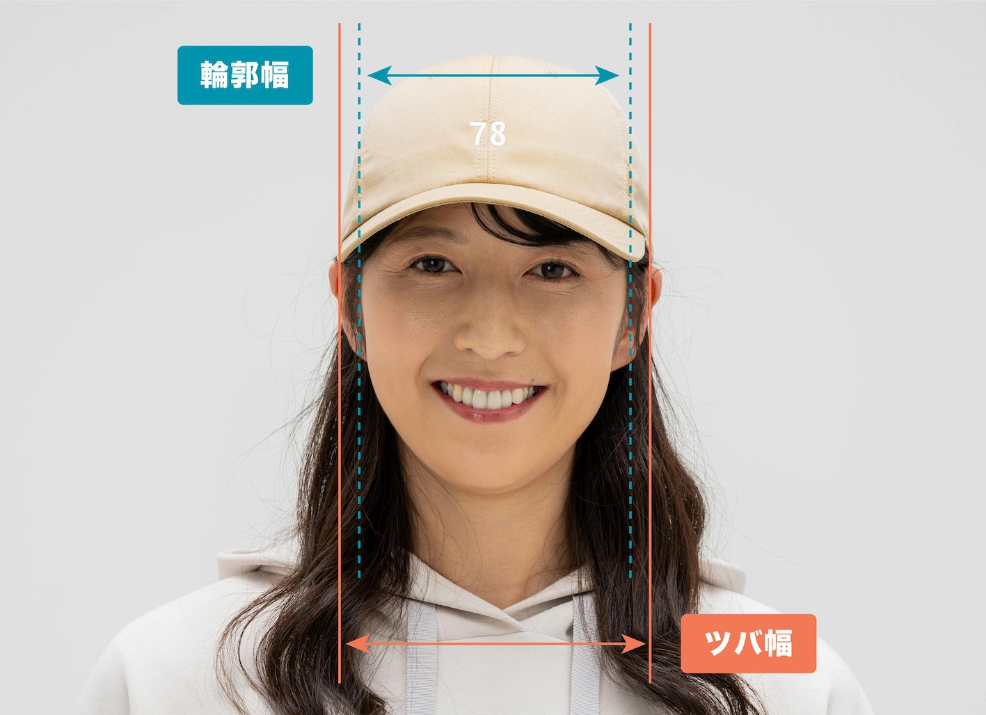 【レディース】「小顔に見えるキャップが欲しい」と思っている女性へ送る【小顔効果】抜群のキャップ