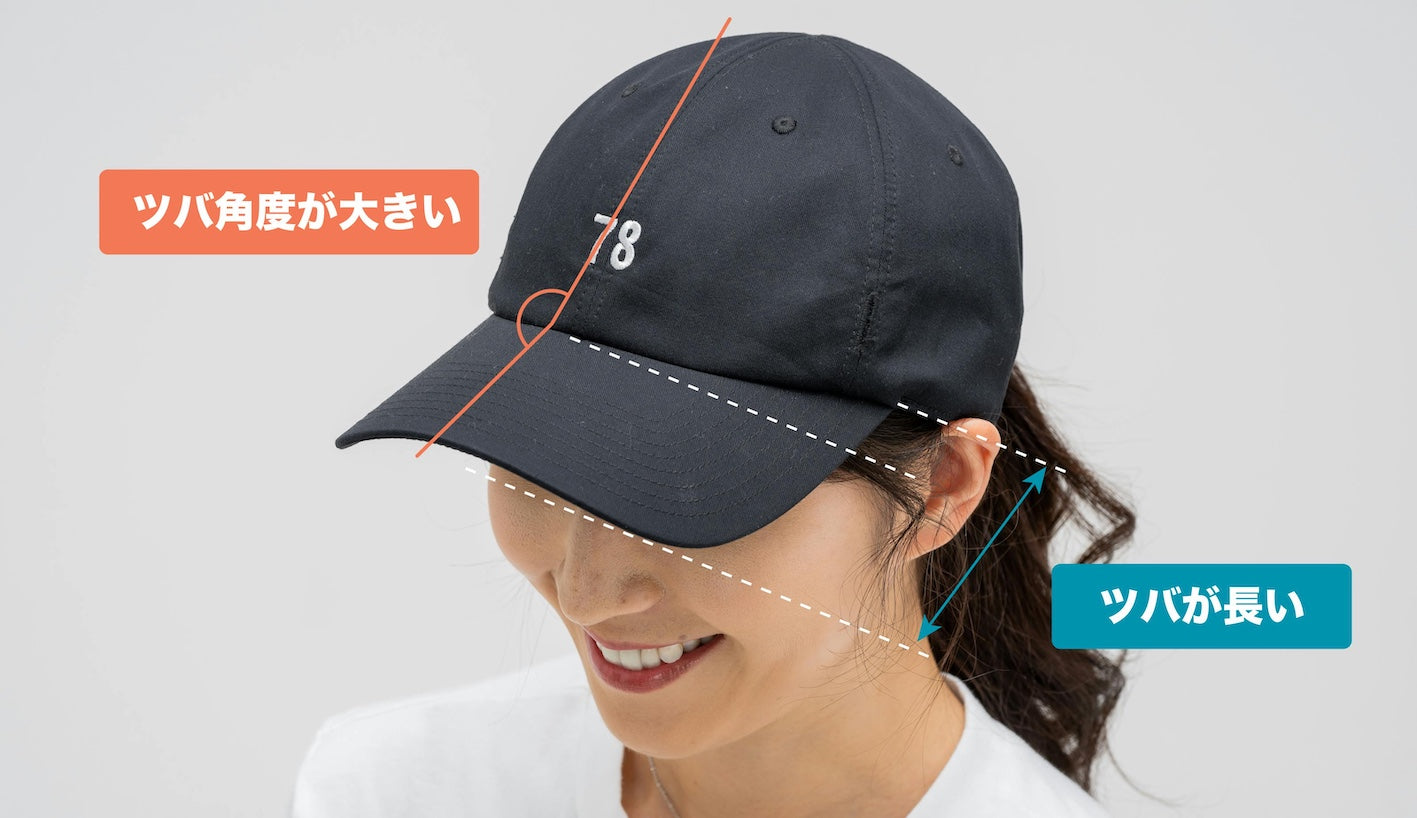 Kawii 3点おまとめ ハイトアジャストACドリンク | カー用品のセイワ