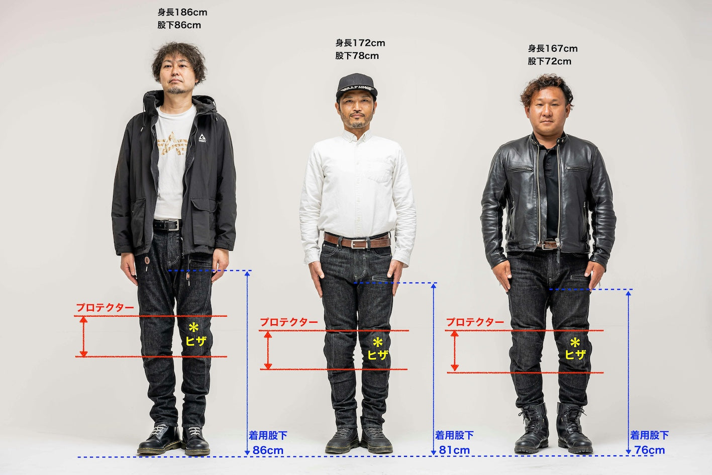 ライダーの『股下問題』を解決する！日本製【ライダー専用ブラックジーンズ】が完成！