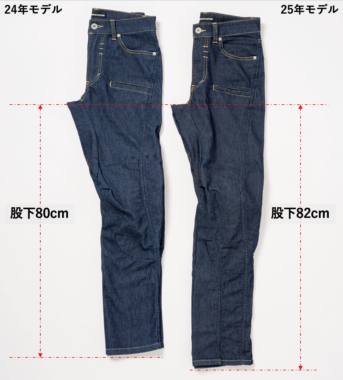 空冷式ジーンズ 2025年モデル | BLUE MONSTER CLOTHING – BLUE