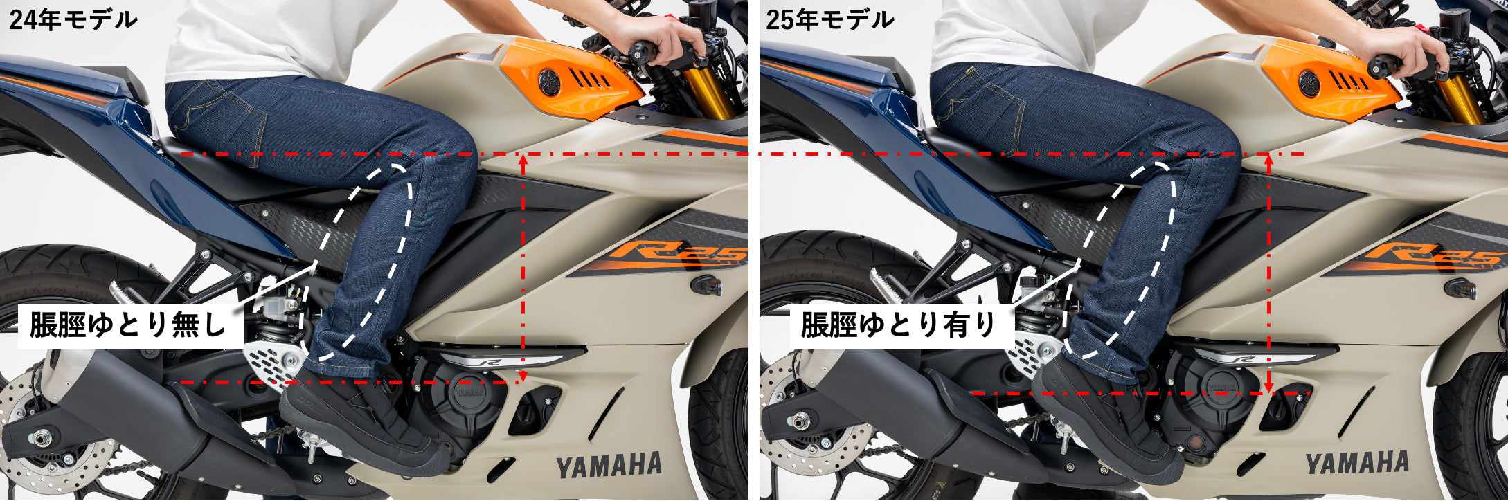 走行風を取り込む【空冷式ジーンズ】が「排熱対策」で大型モデルチェンジ（25年モデル）