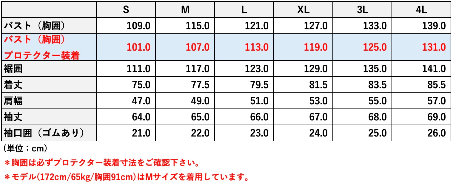 （第3期先行予約：4月30日まで）『エアインテーク化』で全方位360°走行風取り込み【空冷式コーチジャケット】がライダーの上半身を効率的に冷却する！