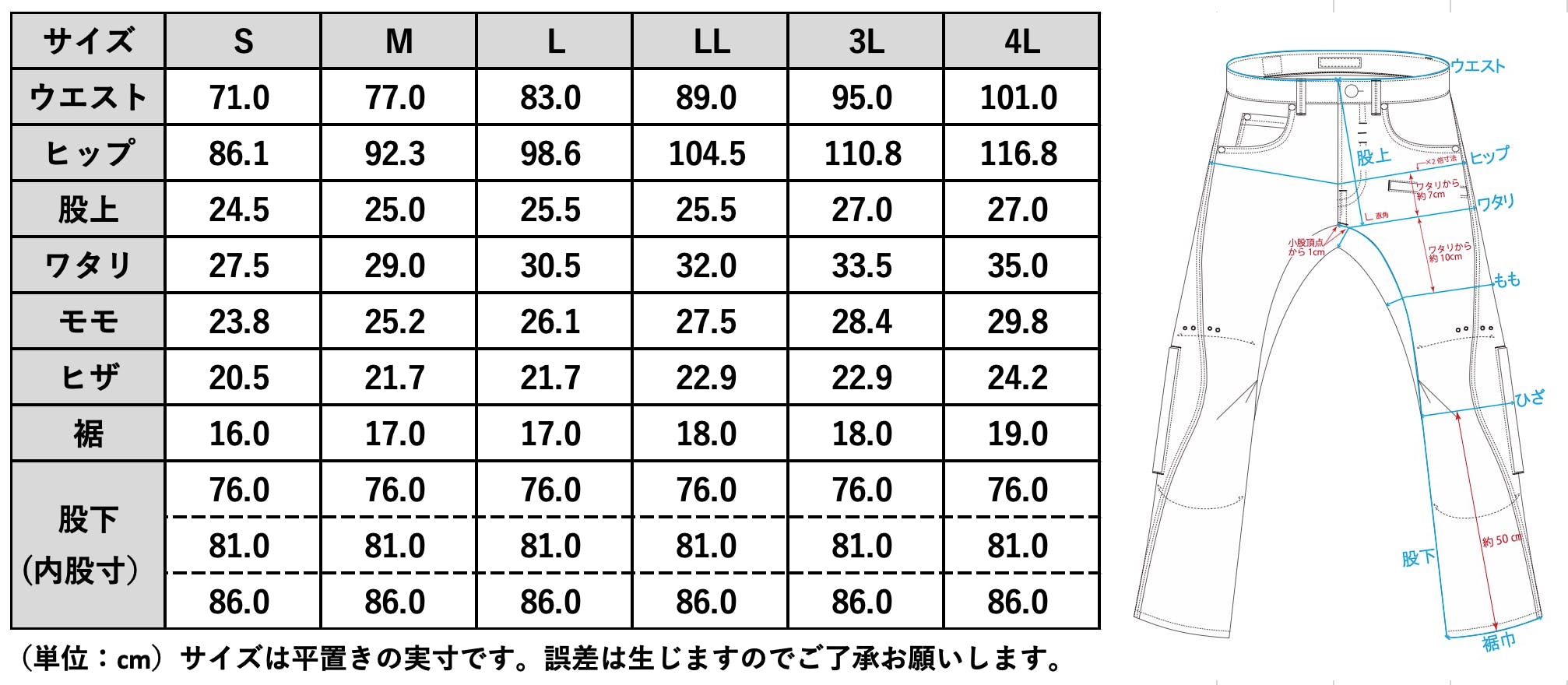 ライダーの『股下問題』を解決する！日本製【ライダー専用ブラックジーンズ】が完成！