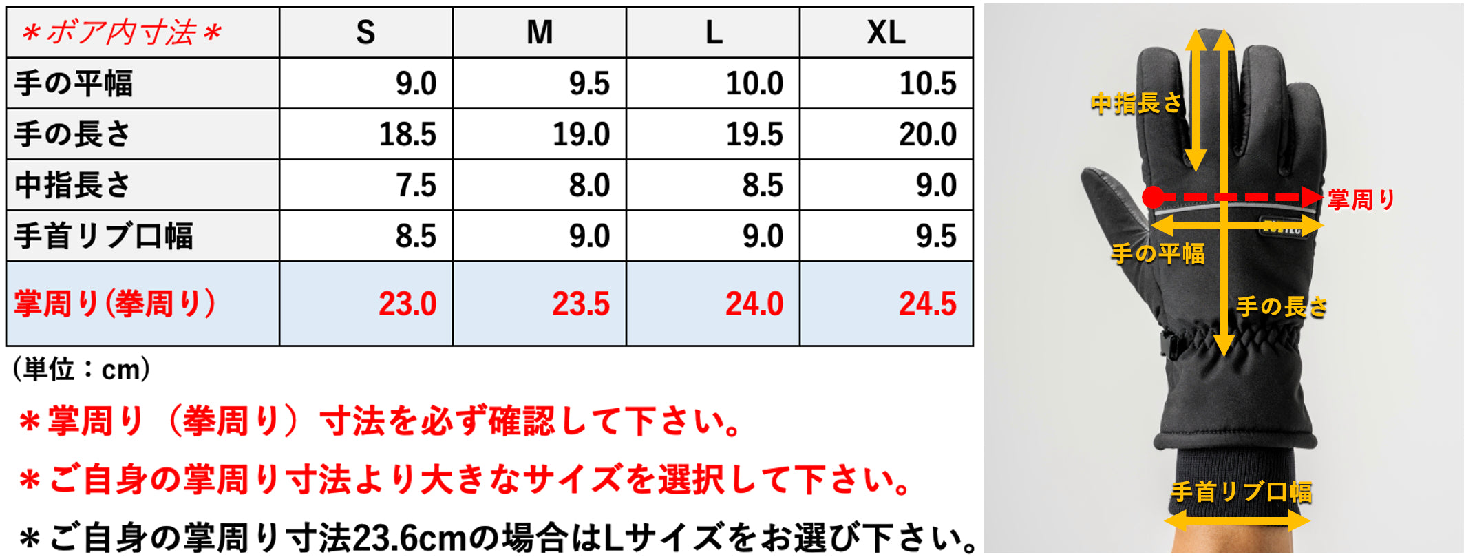 （第一期先行予約：8月31日まで）走行風を遮断する圧倒的【防風性能】と抜群の【保温性能】冬用バイクグローブの価値を覆す「グリップヒーター専用 防風グローブ・ボア」が完成！