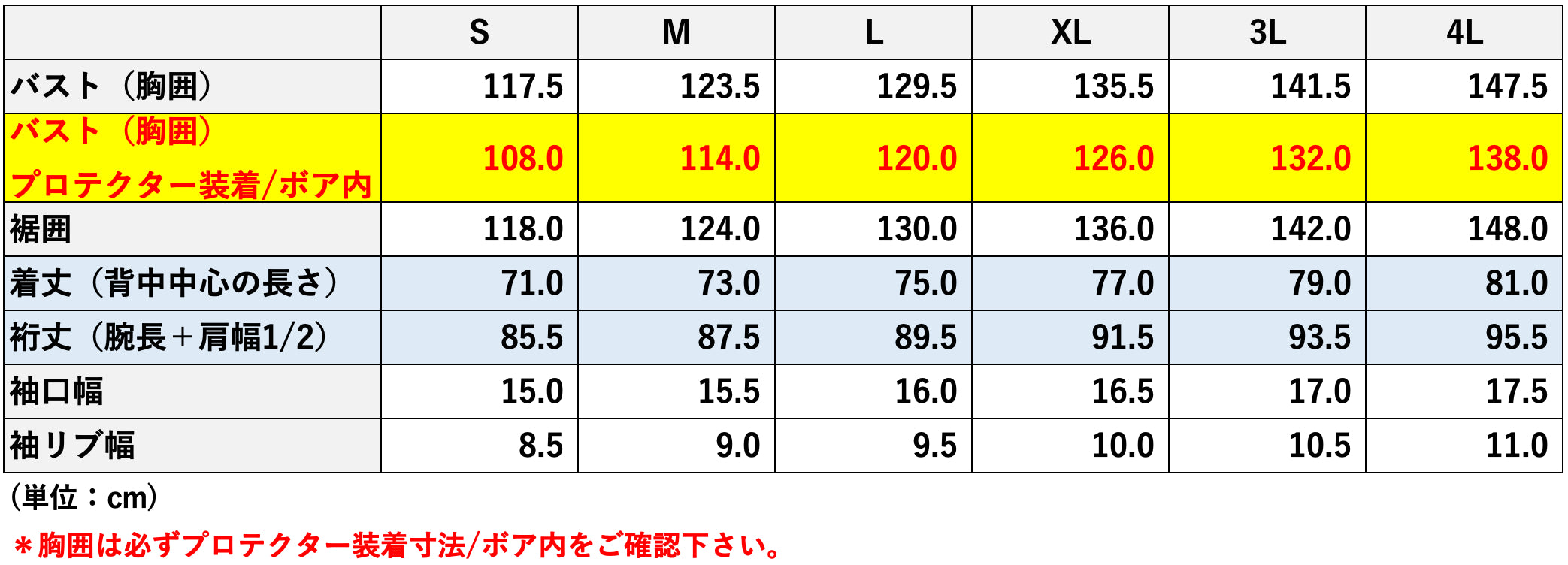 （第一期先行予約：9月30日まで）圧倒的【防風性能】を誇るColeman×BMC「着るテント」に抜群の【保温性能】ボアにより【着るテント・ボア】に進化しました！