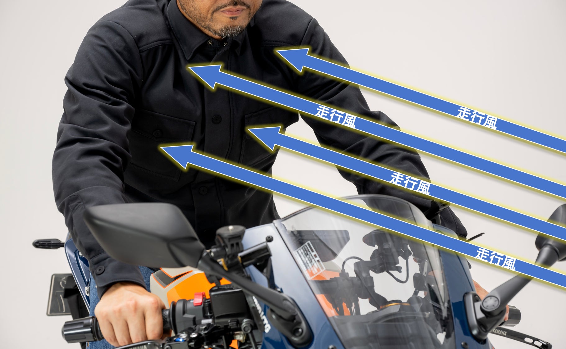 寒風に負けるな！『走行風を遮断する』ライダー専用【防風シャツ】が完成！