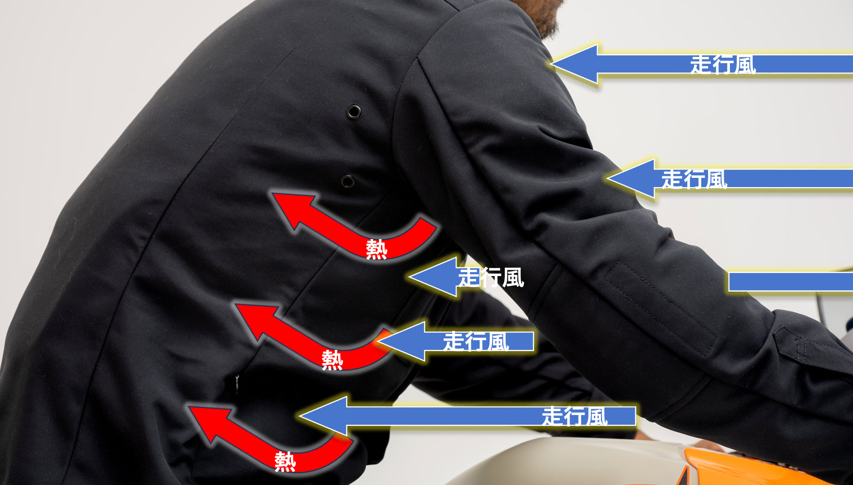 寒風に負けるな！『走行風を遮断する』ライダー専用【防風シャツ】が完成！