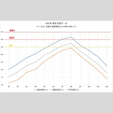 再入荷なし（大人気ライダージーンズ）23年モデル夏のバイクライフを最適化する【空冷式ジーンズ】はじめました！ / R1078GT-22S000,23S098,23S075