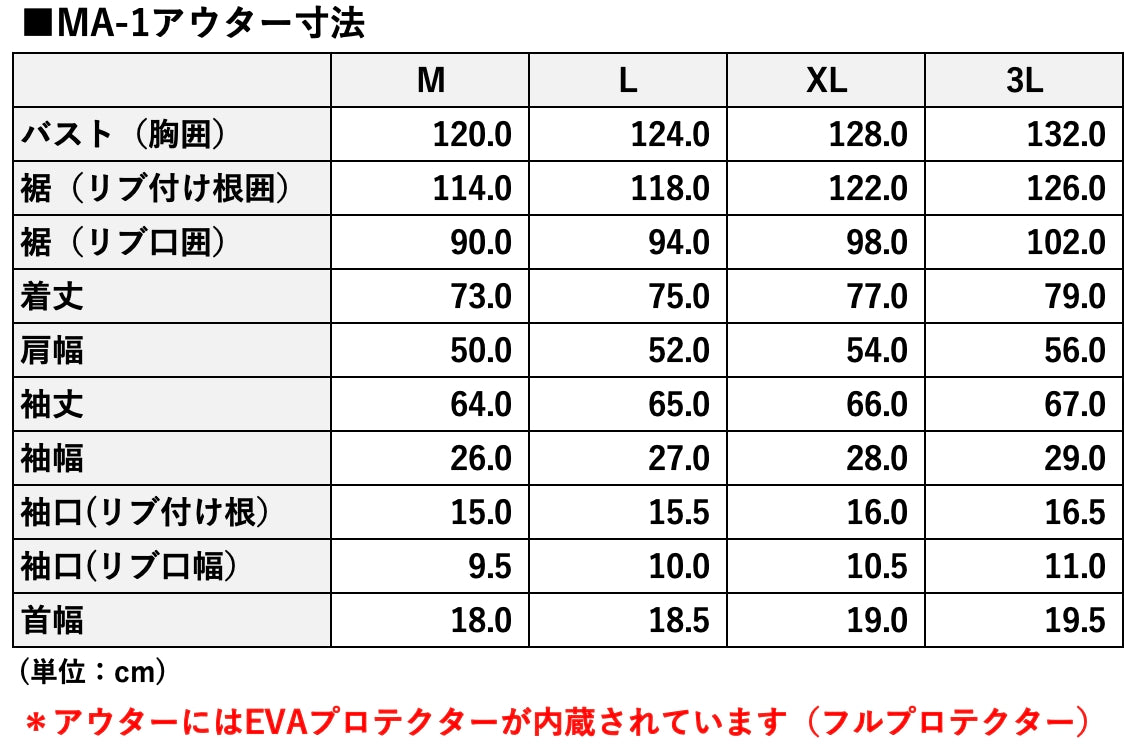 （第一期先行予約/10月13日まで）【着るコタツ】が冬のバイクライフを変える！「MAX+60℃」電熱シート搭載 ネオクラッシック防風電熱アウター【電熱MA-1】が遂に完成！