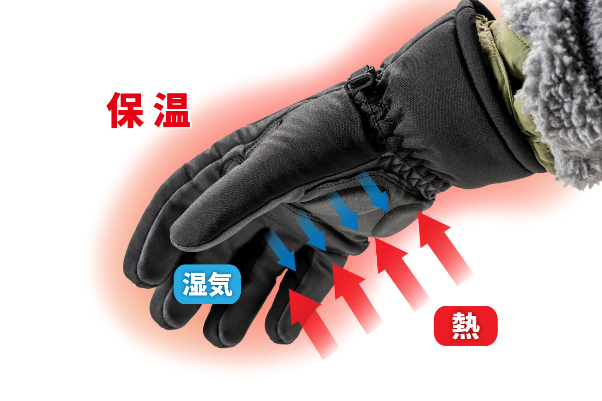 （第一期先行予約：8月31日まで）走行風を遮断する圧倒的【防風性能】と抜群の【保温性能】冬用バイクグローブの価値を覆す「グリップヒーター専用 防風グローブ・ボア」が完成！