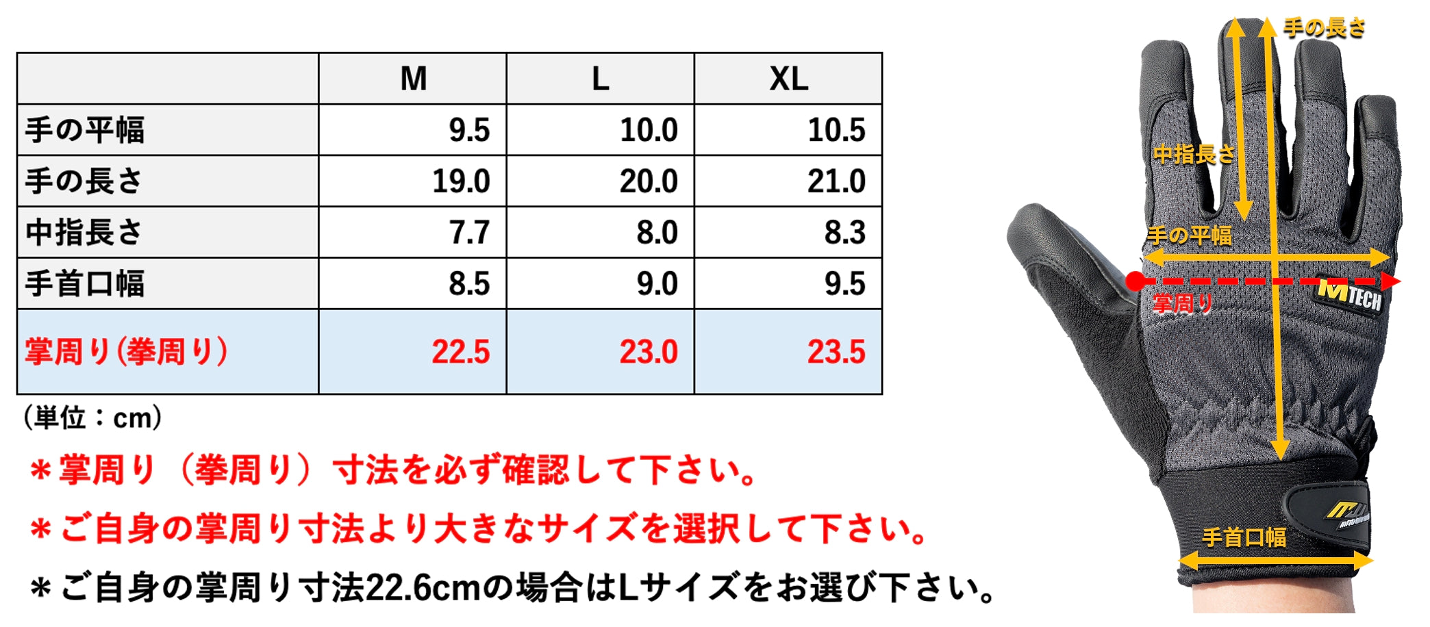 「暑さ」と「蒸れ」を解放！走行風を取り込む【空冷式グローブ】が完成！
