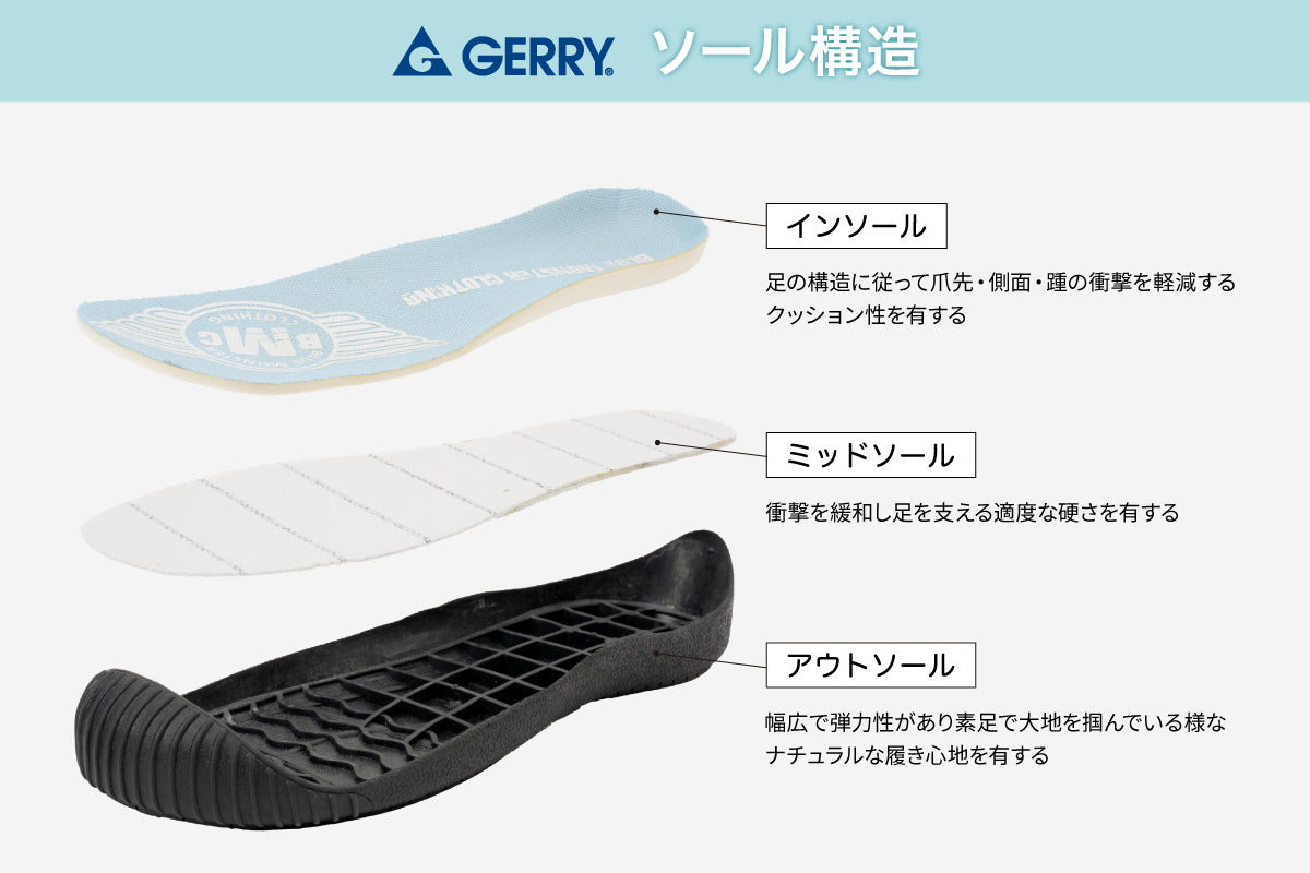 GERRYコラボ開発！アウトドアができる【バイク用シューズ】が完成！