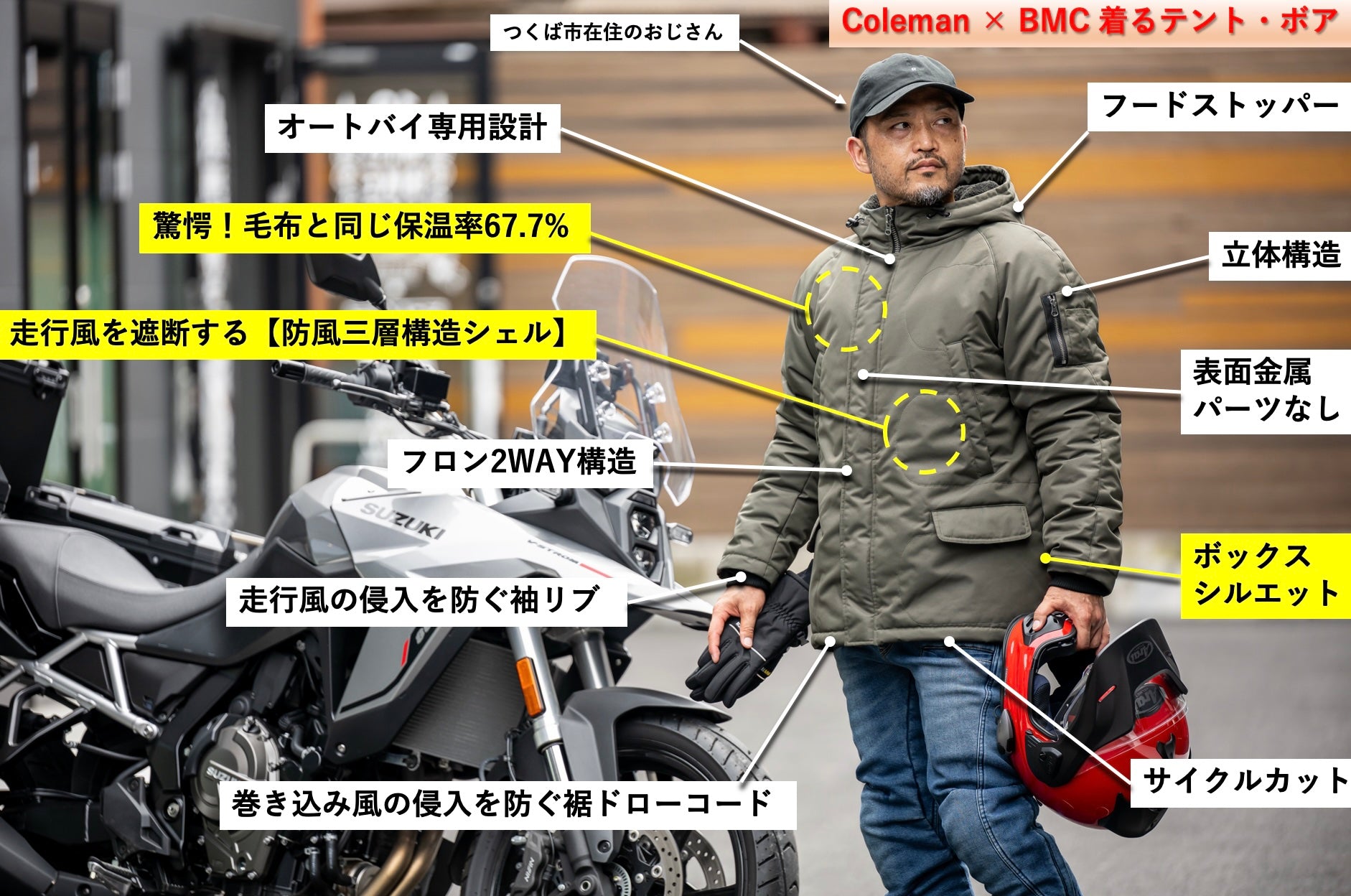 （第一期先行予約：9月30日まで）圧倒的【防風性能】を誇るColeman×BMC「着るテント」に抜群の【保温性能】ボアにより【着るテント・ボア】に進化しました！