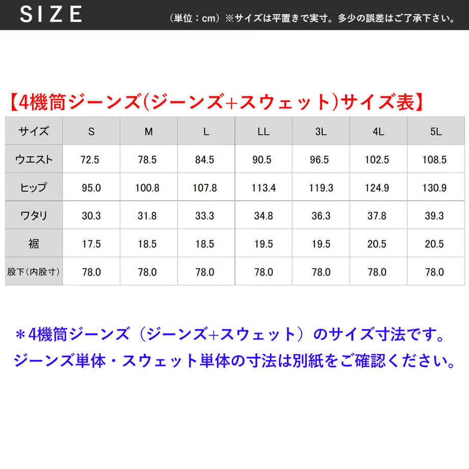 【雑誌掲載】ライ【暖】ジーンズ：保温力抜群！冬の寒さからライダーを守る新感覚【4機筒ジーンズ】はじめました！ / RM78F-22A000