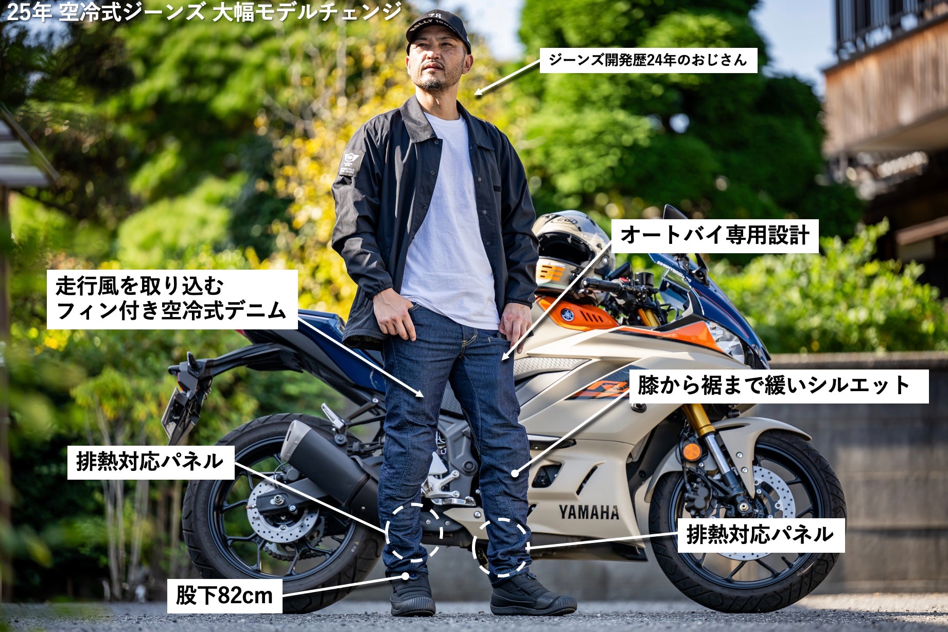 空冷式ジーンズ 2025年モデル | BLUE MONSTER CLOTHING – BLUE