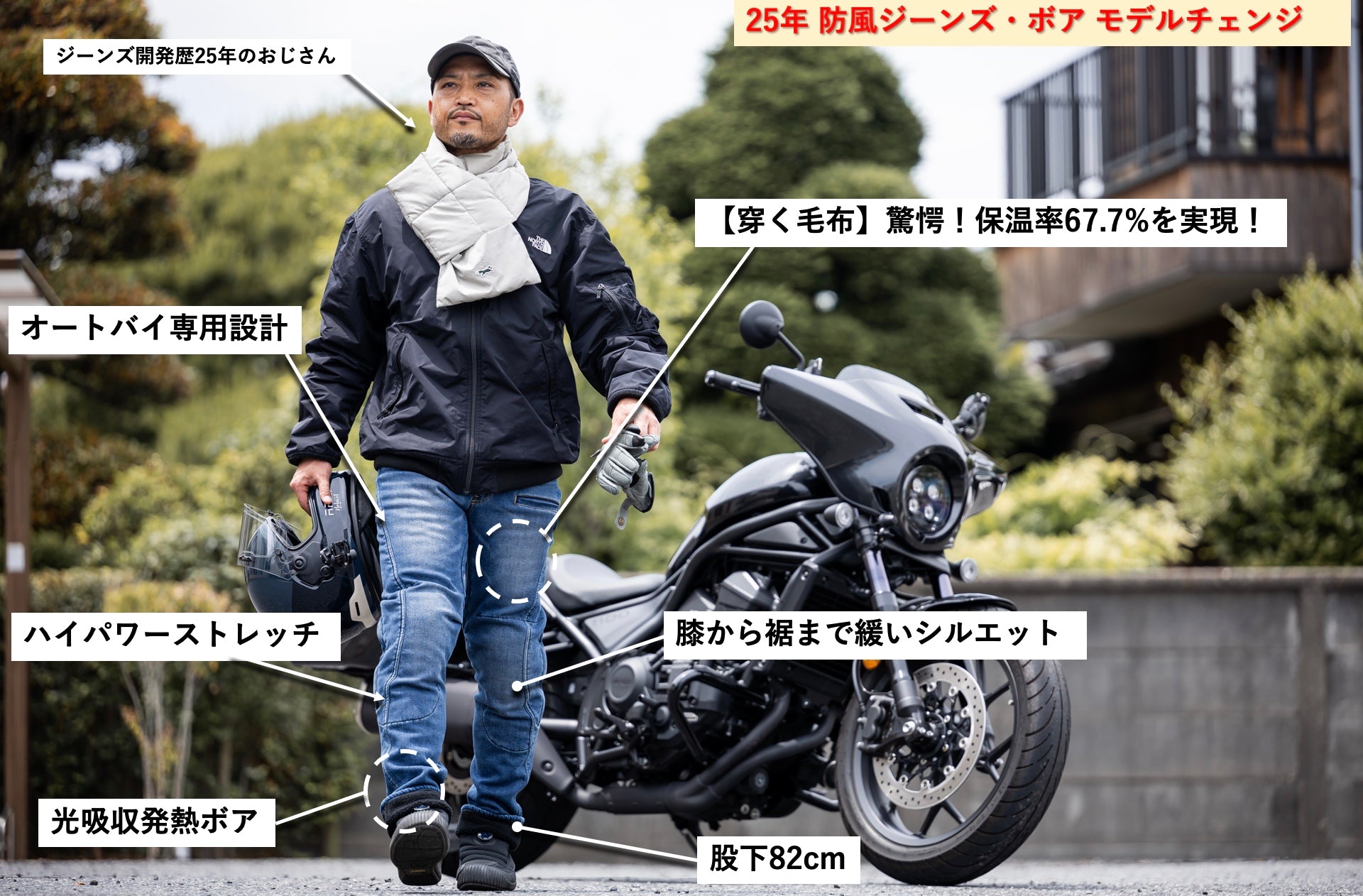 （第二期先行予約/8月30日まで）驚愕！保温率67.7%【穿く毛布】に進化！走行風を遮断する【防風ジーンズ】が大幅アップデート！