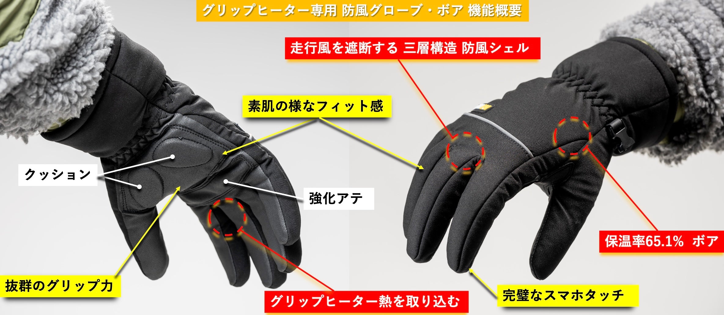（第一期先行予約：8月31日まで）走行風を遮断する圧倒的【防風性能】と抜群の【保温性能】冬用バイクグローブの価値を覆す「グリップヒーター専用 防風グローブ・ボア」が完成！
