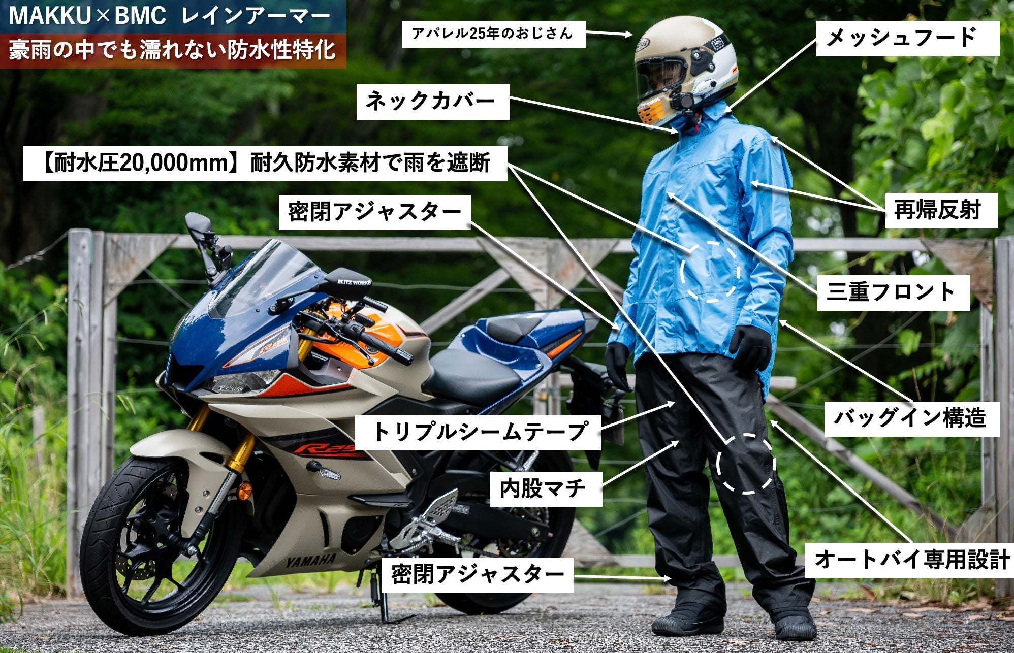 BMC オンラインショップ(通販) | バイク用ジーンズ日本一 – BLUE