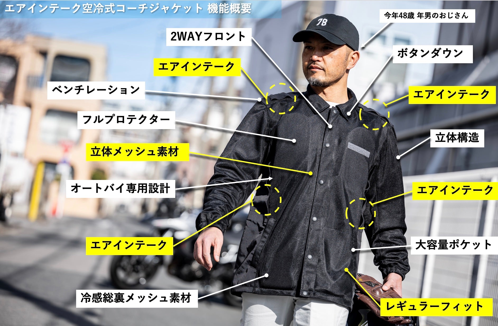 （第3期先行予約：4月30日まで）『エアインテーク化』で全方位360°走行風取り込み【空冷式コーチジャケット】がライダーの上半身を効率的に冷却する！
