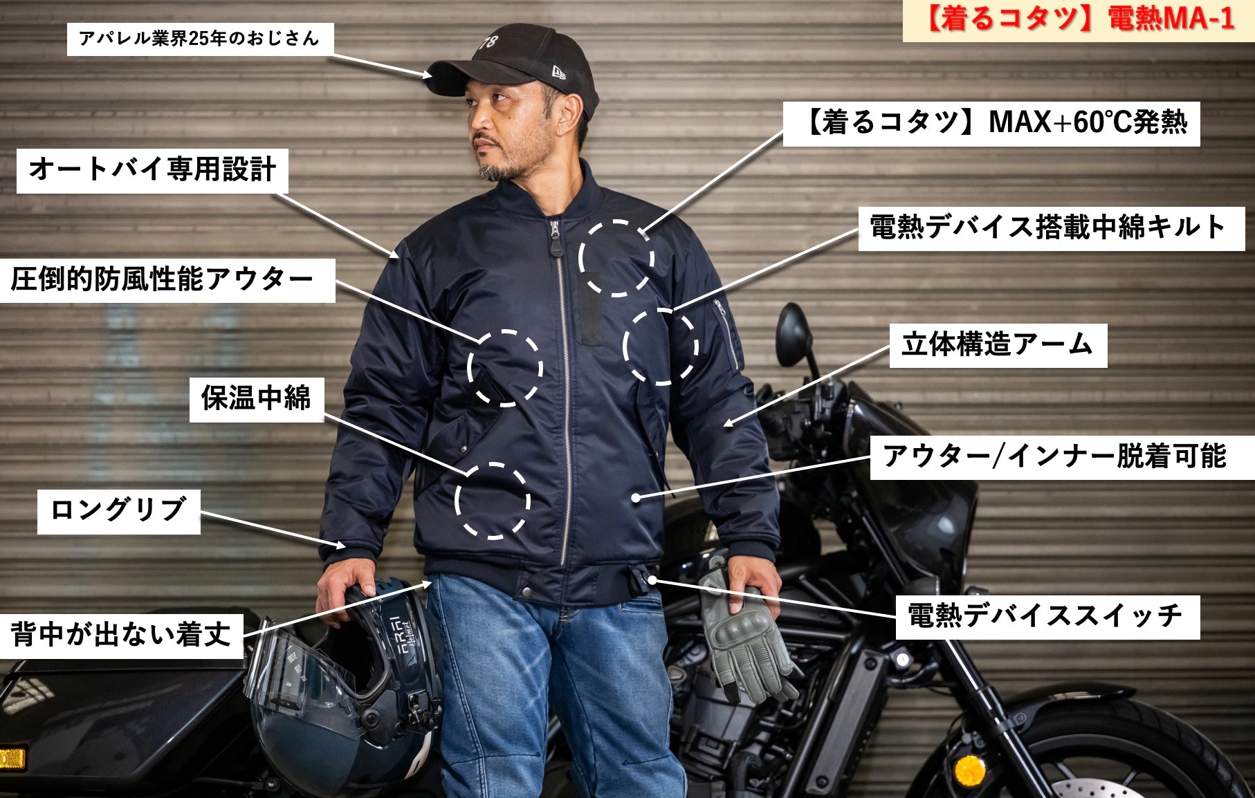 （第一期先行予約/10月13日まで）【着るコタツ】が冬のバイクライフを変える！「MAX+60℃」電熱シート搭載 ネオクラッシック防風電熱アウター【電熱MA-1】が遂に完成！