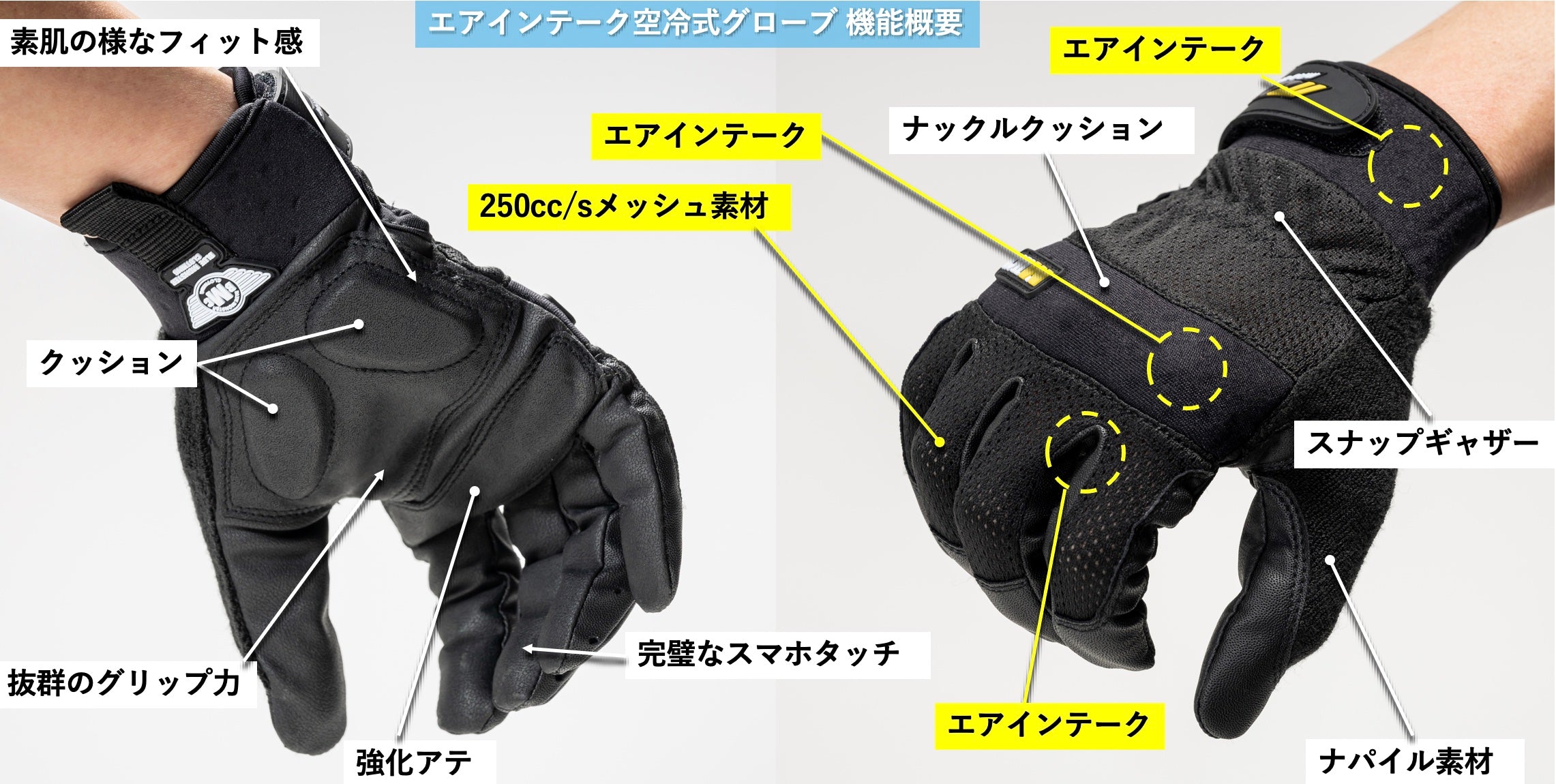 空冷式グローブ】エアインテーク化でライダーを「暑さ」と「蒸れ」から