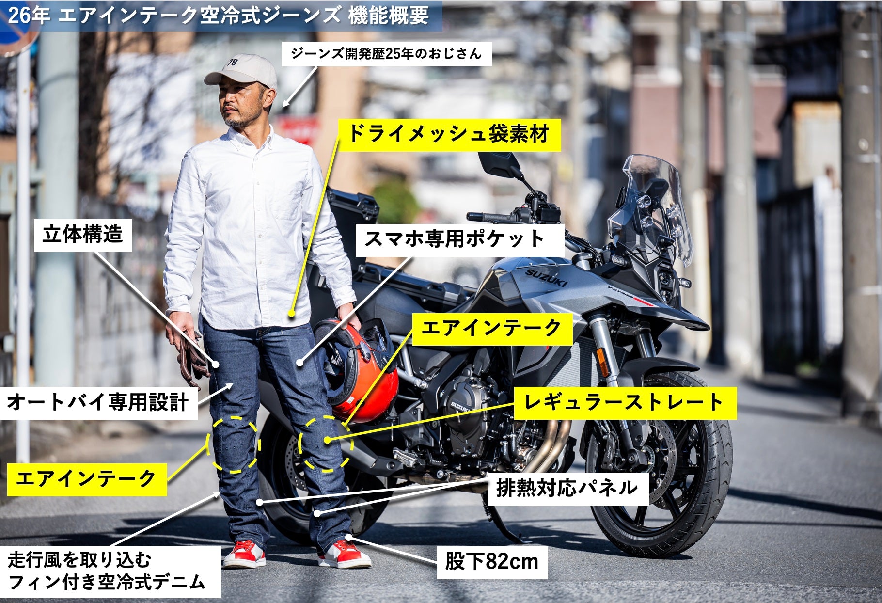 空冷式ジーンズ】が『エアインテーク化』でフルモデルチェンジ