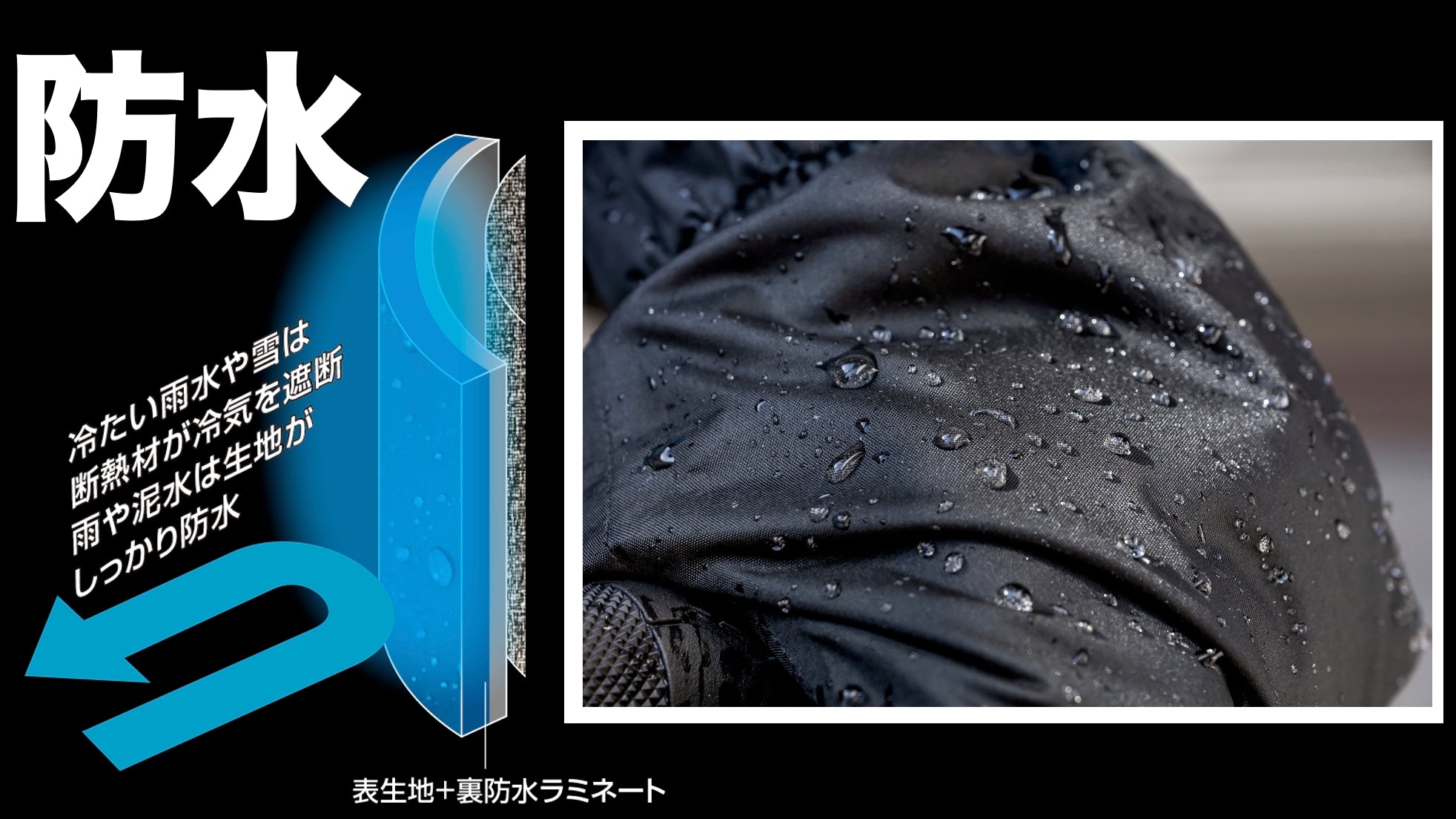 （第2期先行予約：5月31日まで）豪雨でも濡れない！冷えない！【耐水圧20,000mm】「防水断熱」耐久素材採用の完全オートバイ専用設計【レインアーマーグローブ】が完成！