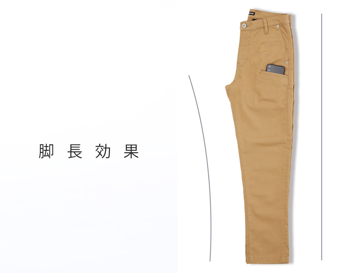 Re：ジーンズ馬鹿が【スマホ生活を最適化するチノパン】を大真面目に改良しました！