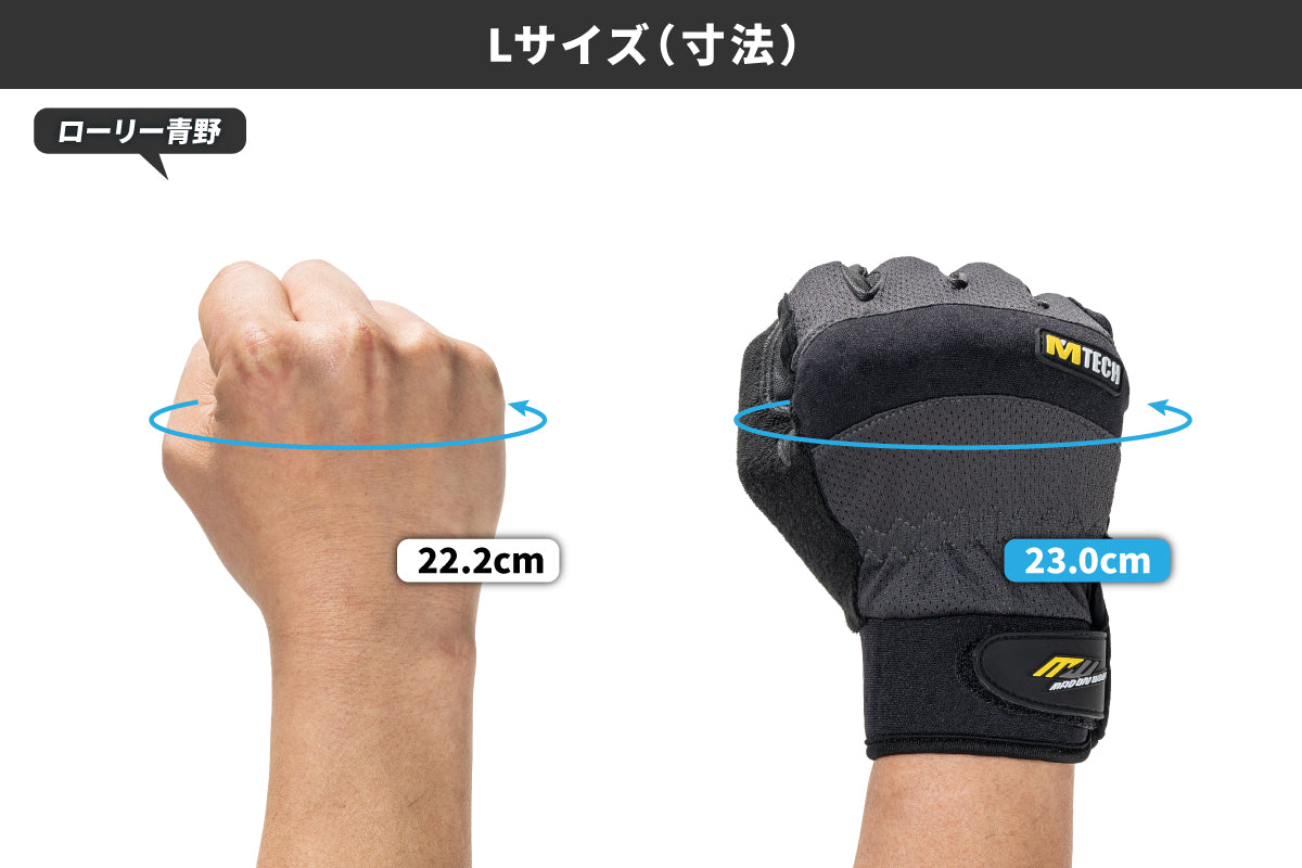 （第2期先行予約：4月30日まで）圧倒的進化『エアインテーク化』で毎秒250cc走行風を取り込む【空冷式グローブ】ライダーを「暑さ」と「蒸れ」から解放する！