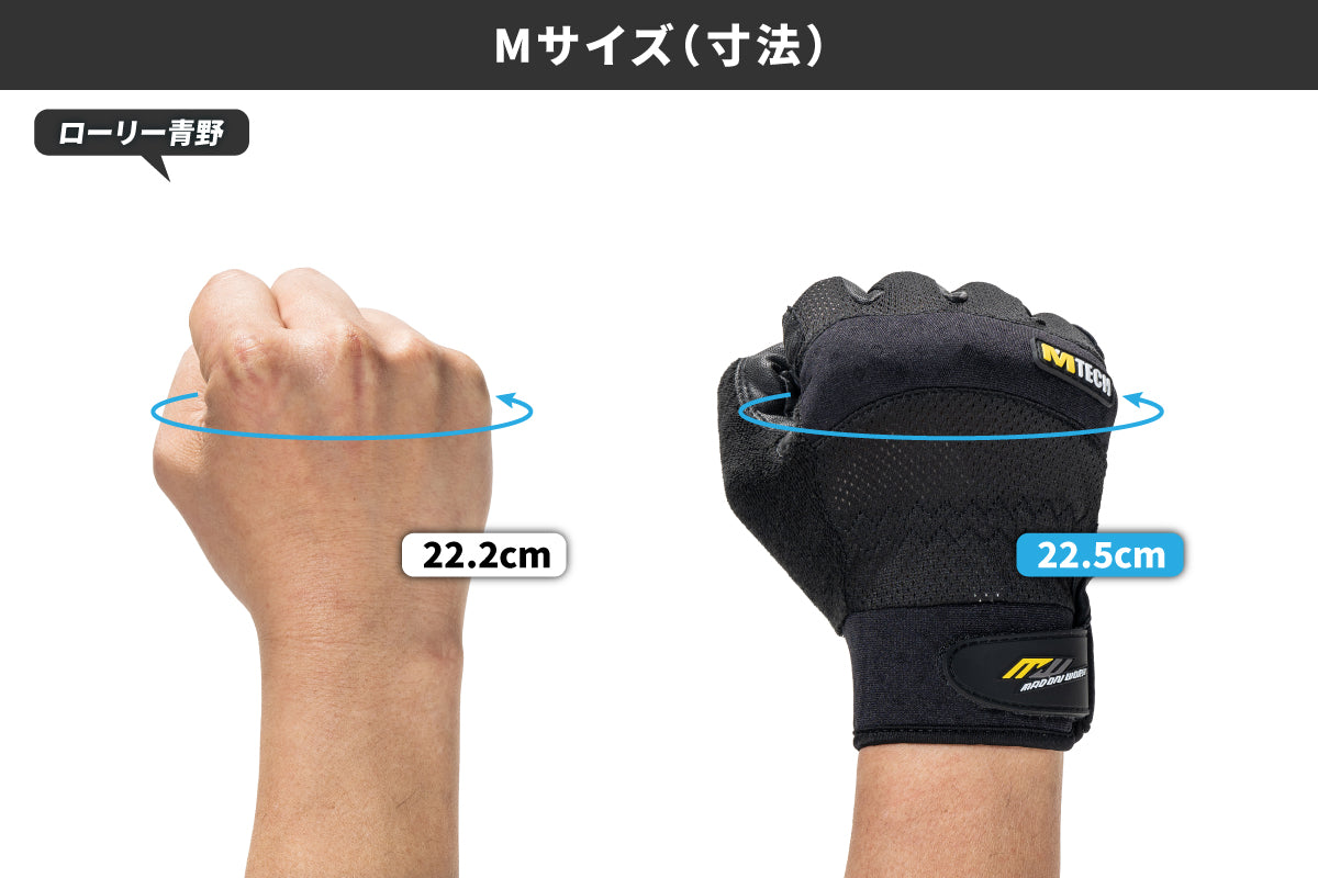 （第2期先行予約：4月30日まで）圧倒的進化『エアインテーク化』で毎秒250cc走行風を取り込む【空冷式グローブ】ライダーを「暑さ」と「蒸れ」から解放する！