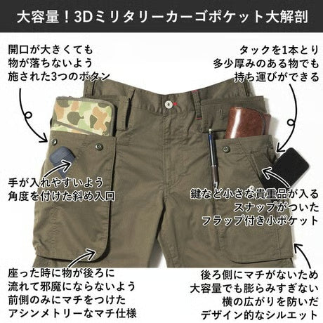 作業服 ストレッチ 多収納ポケット付きカーゴパンツ レギュラーフィット/ BMC AIRFORCE BAKER JODHPURS / C68W