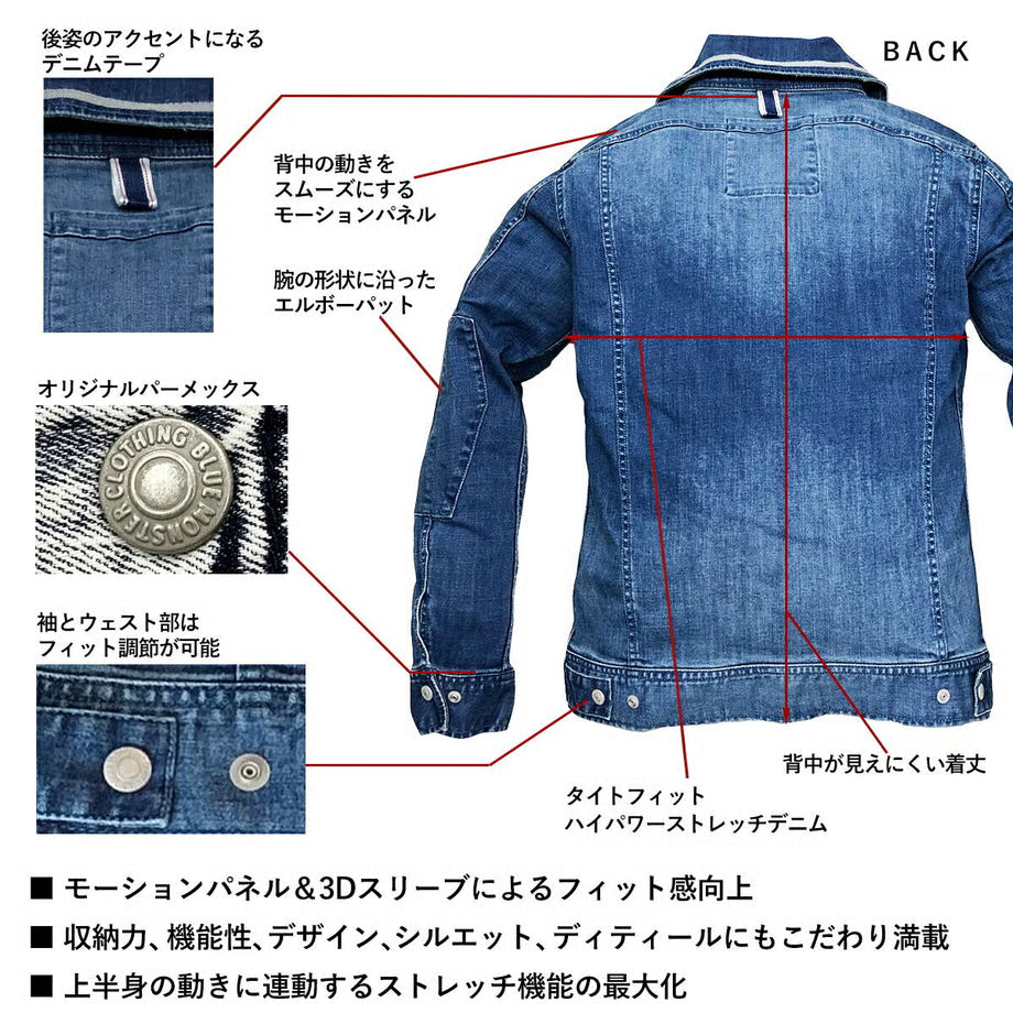 作業服 ストレッチデニム ジャケット ナローフィット/ BMC NEEDLES the 3rd JACKET DARK&LIGHT / U01W
