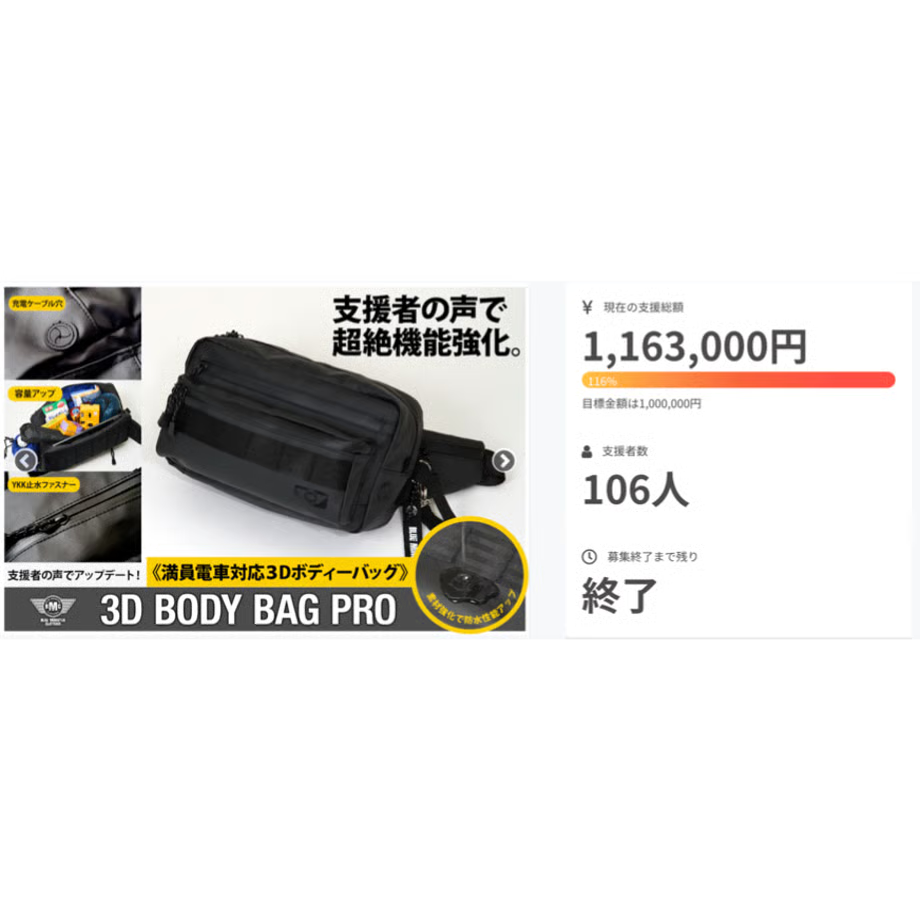 （再入荷）バイク用ボディーバッグ【撥水・大容量】BMC 満員電車対応3DボディーバッグPro / WB298TBPRO