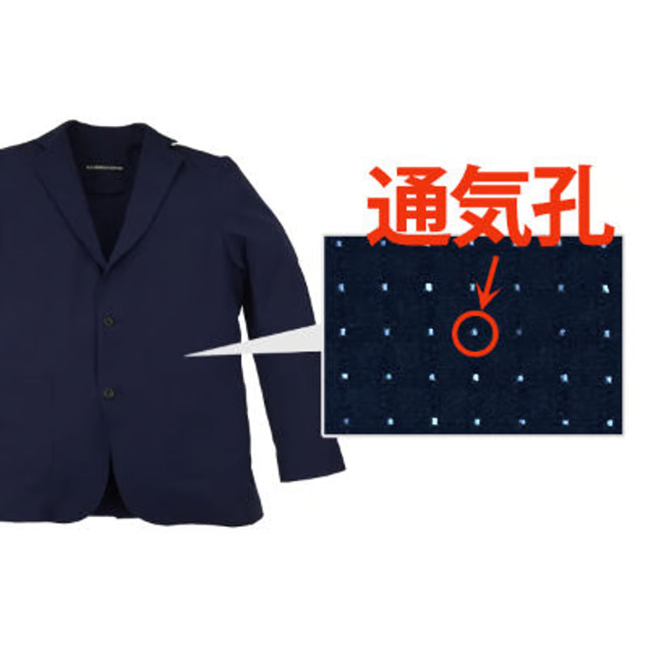 話題の【空冷式スーツ】セットアップ / (SET UP) BMC JET BREAK-AIR BLACK & NAVY & ASH GRAY / T03J&J03E1