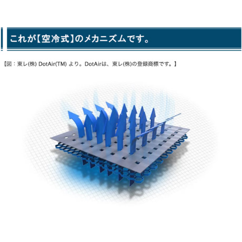 話題の【空冷式スーツ】セットアップ / (SET UP) BMC JET BREAK-AIR BLACK & NAVY & ASH GRAY / T03J&J03E1