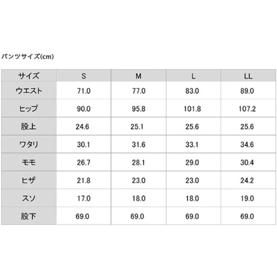 話題の【空冷式スーツ】セットアップ / (SET UP) BMC JET BREAK-AIR BLACK & NAVY & ASH GRAY / T03J&J03E1