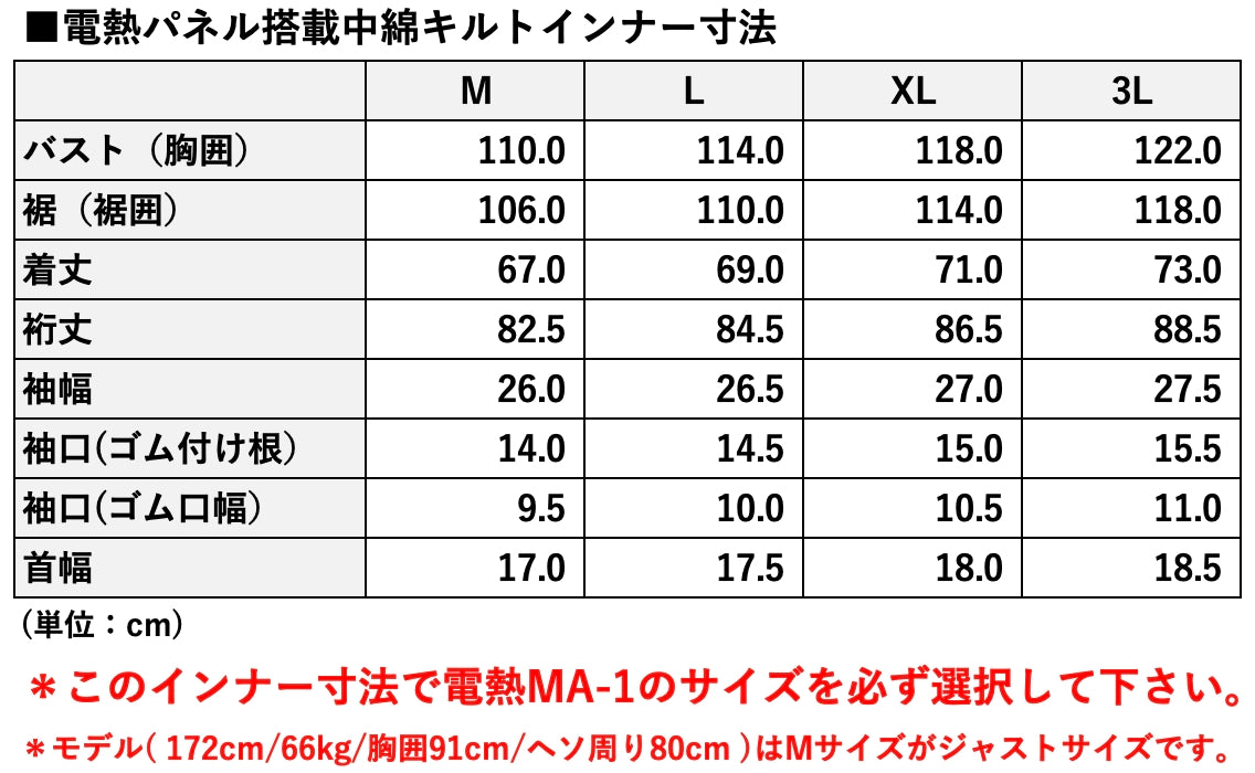 （第一期先行予約/10月13日まで）【着るコタツ】が冬のバイクライフを変える！「MAX+60℃」電熱シート搭載 ネオクラッシック防風電熱アウター【電熱MA-1】が遂に完成！