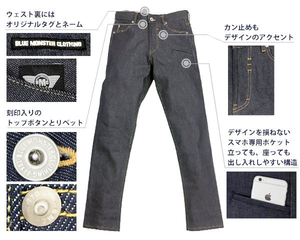 Re:児島産【スマホ生活を最適化する育てるジーンズ】をジーンズ馬鹿が作りました！