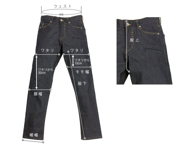 Re:児島産【スマホ生活を最適化する育てるジーンズ】をジーンズ馬鹿が作りました！