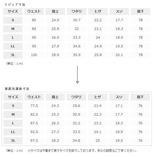 Re:児島産【スマホ生活を最適化する育てるジーンズ】をジーンズ馬鹿が作りました！