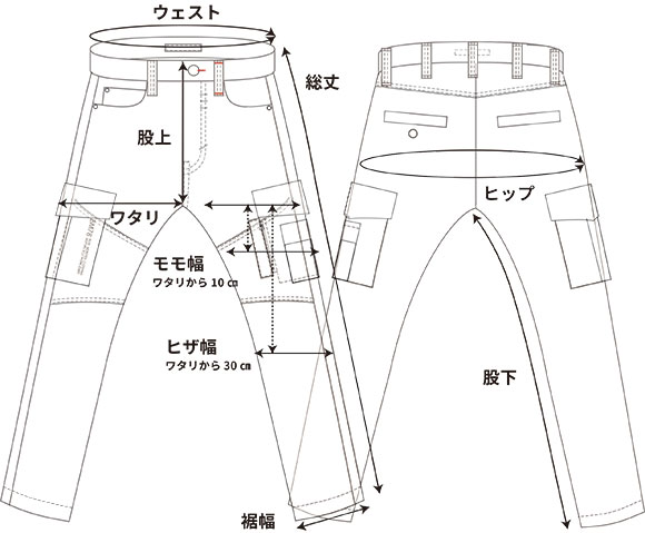 デニムのサイズの測り方 Bmc Blue Monster Clothing